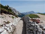 Rifugio Bai de Dones - Rifugio Nuvolau